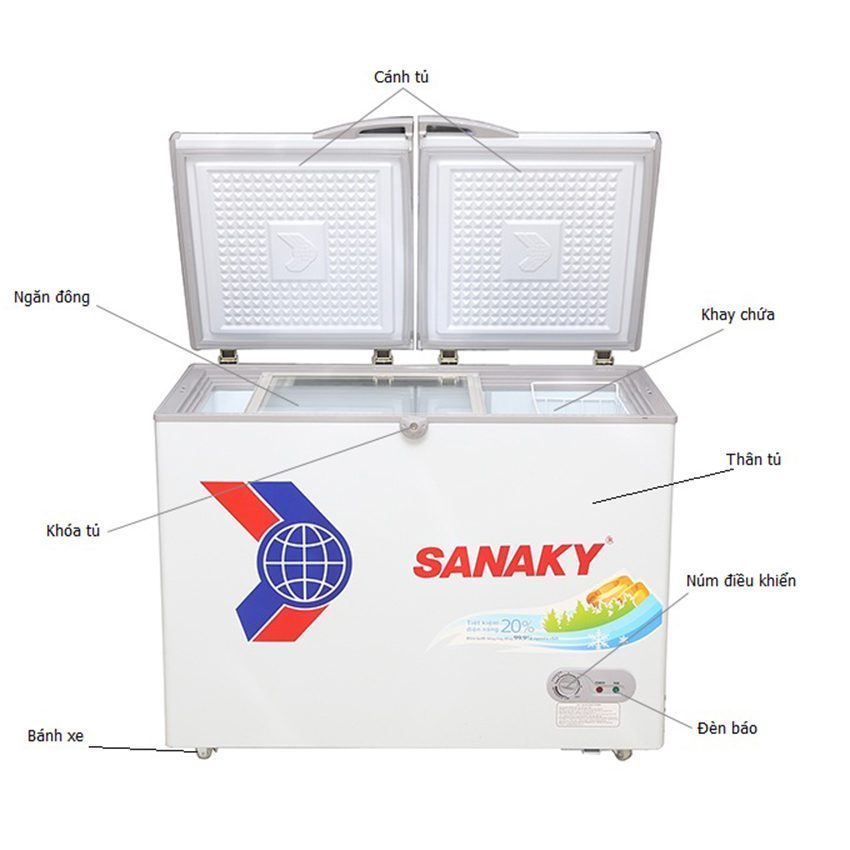 Tủ đông dàn đồng Sanaky VH-2599A1 - Hàng chính hãng