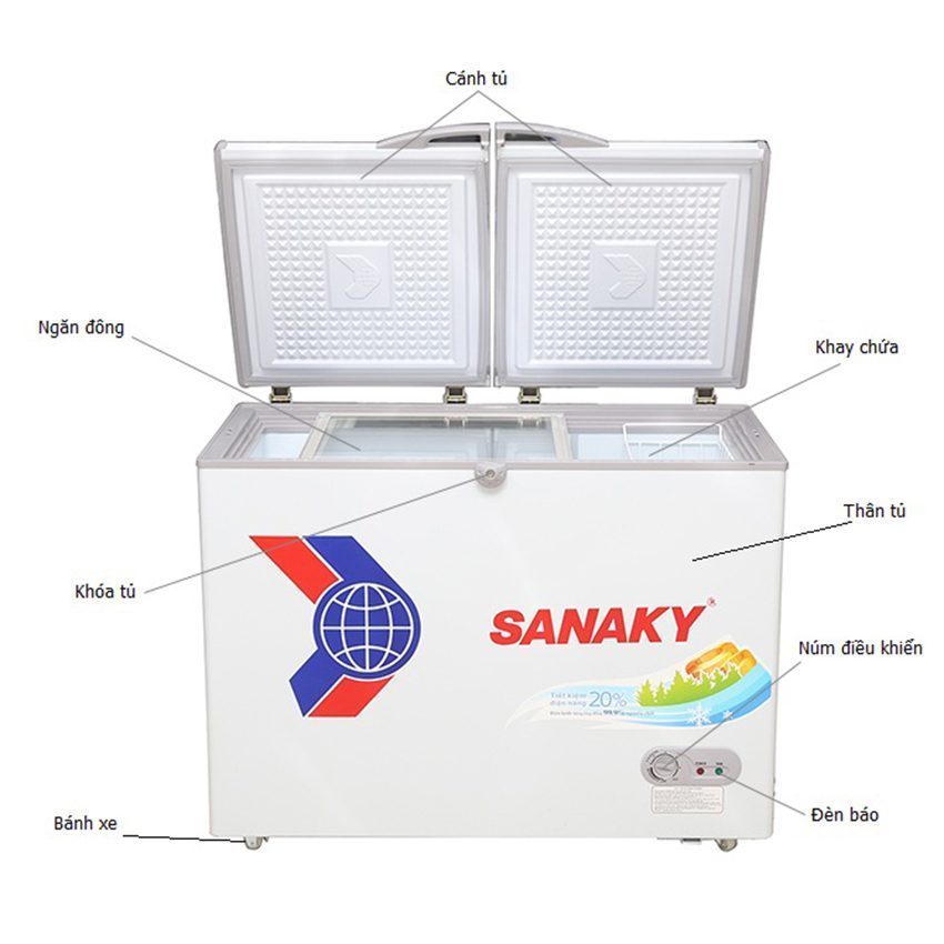 Tủ đông dàn đồng Sanaky VH-3699A1 - Hàng chính hãng