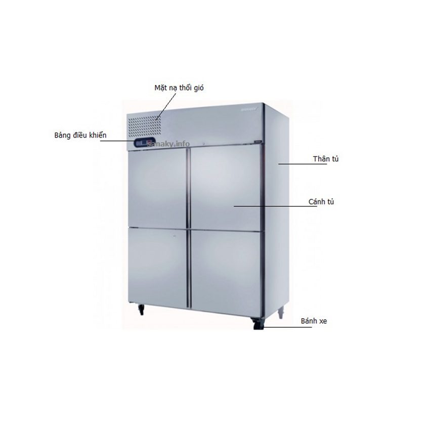 Tủ đông Sanaky VH-1299HP - Hàng chính hãng