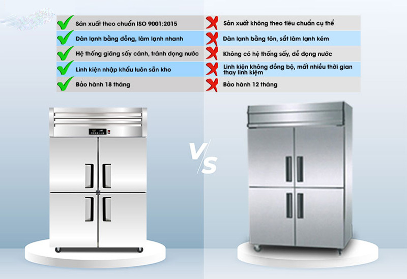 Tủ đông công nghiệp 4 cánh Fushima FSM-TD4C - Hàng chính hãng