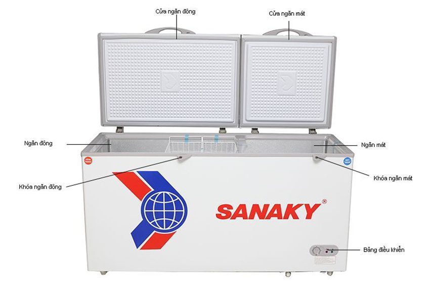 Tủ đông mát dàn lạnh đồng Sanaky VH-5699W1 - Hàng chính hãng