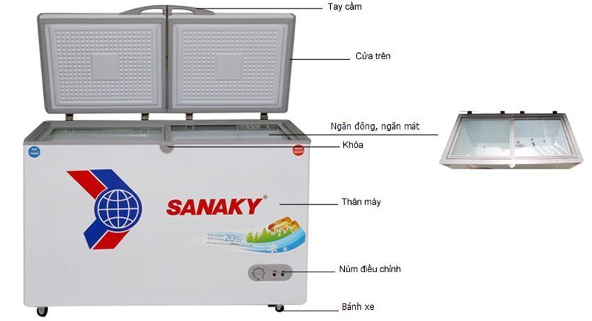Tủ đông mát dàn lạnh đồng Sanaky VH-6699W1 - Hàng chính hãng