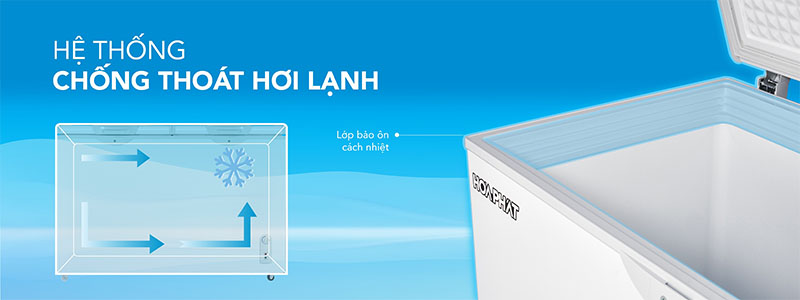 Tủ đông mặt kính Hòa Phát HPF-AD6107.T1 - Hàng chính hãng