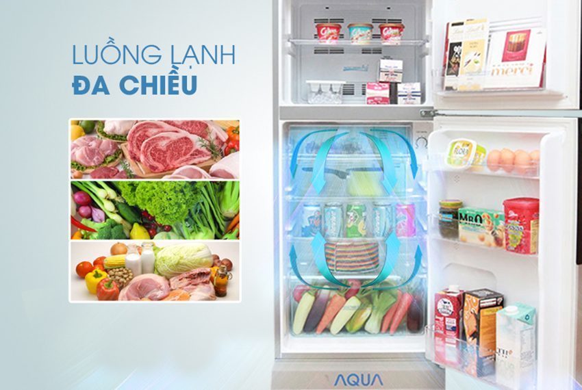 Tủ lạnh Aqua AQR-S205BN - Hàng chính hãng