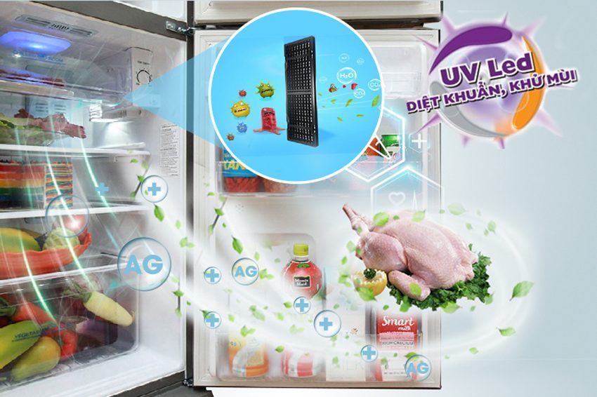 Tủ lạnh Aqua AQR-U185BN - Hàng chính hãng