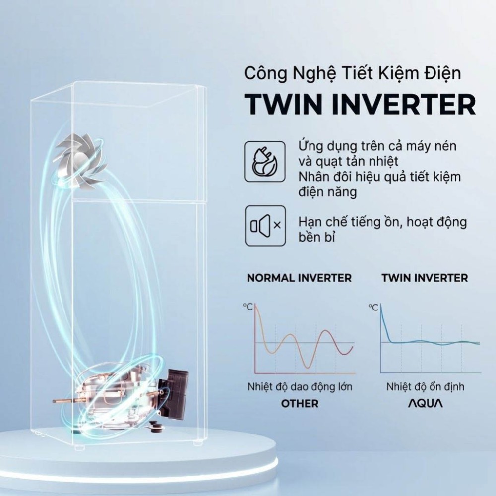 Tủ lạnh Aqua Inverter 283 lít AQR-T305FA(LB) - Hàng chính hãng