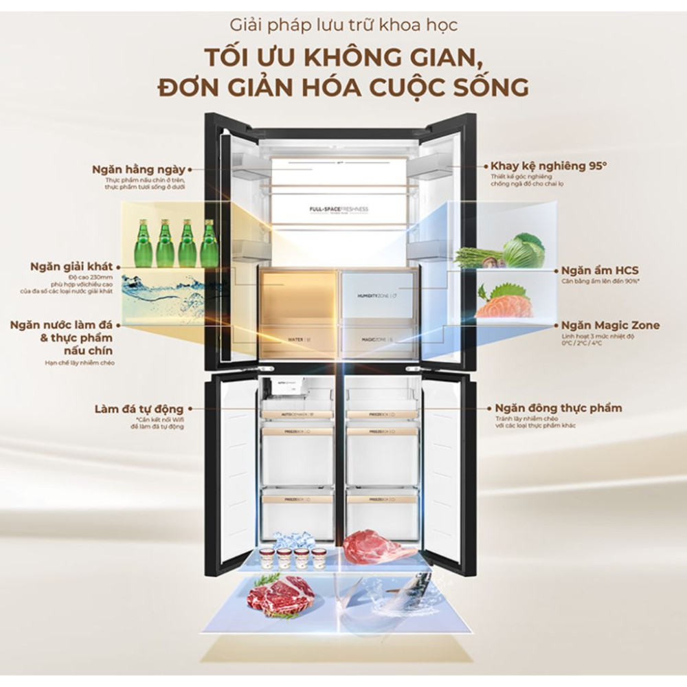 Tủ lạnh Aqua Inverter 508 lít Multi Door AQR-MA580XA(GB)U1 - Hàng chính hãng
