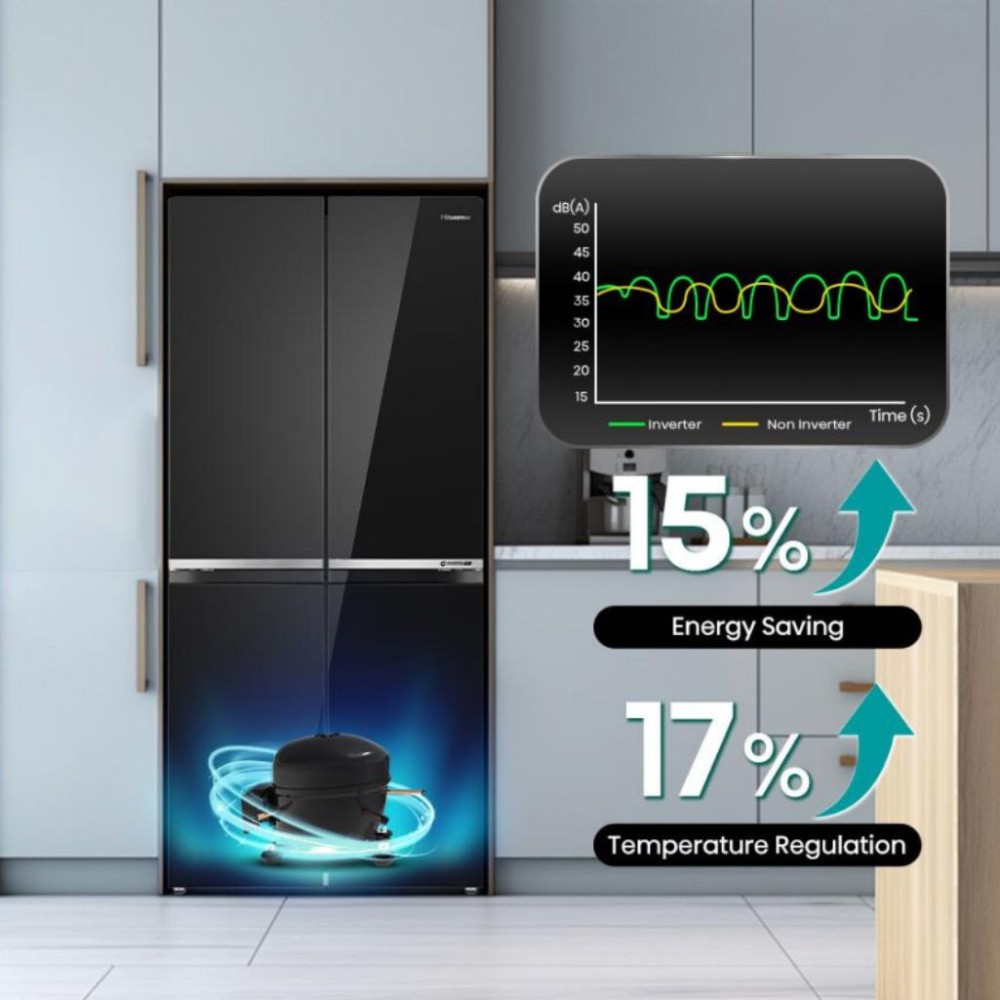 Tủ lạnh Hisense Inverter 427 lít RQ559N4EBU - Hàng chính hãng