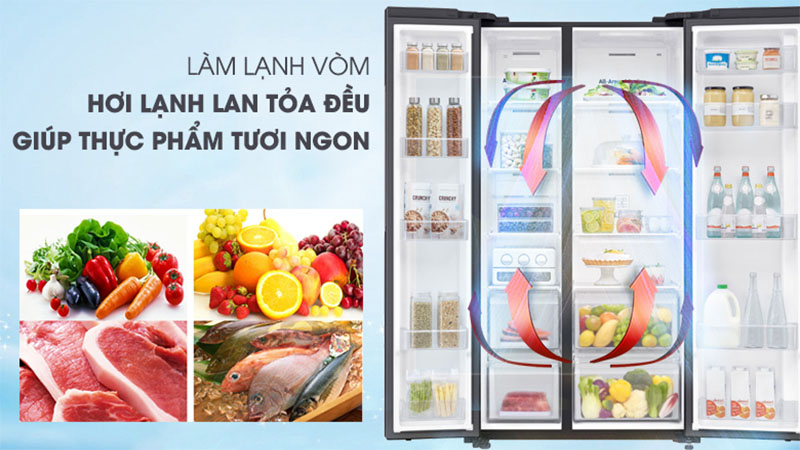 Tủ lạnh Inverter Samsung RS62R5001B4/SV - Hàng chính hãng