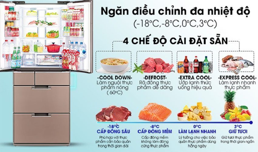 Tủ lạnh Inverter Sharp SJ-GF60A-T - Hàng chính hãng