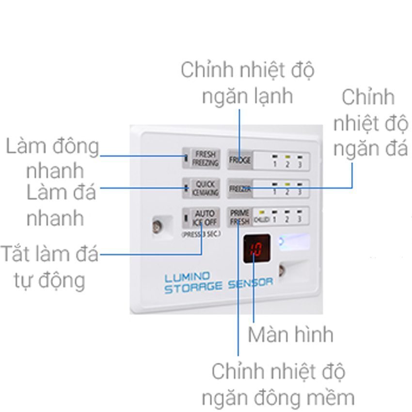 Tủ lạnh Panasonic NR-F510GT-N2 - Hàng chính hãng