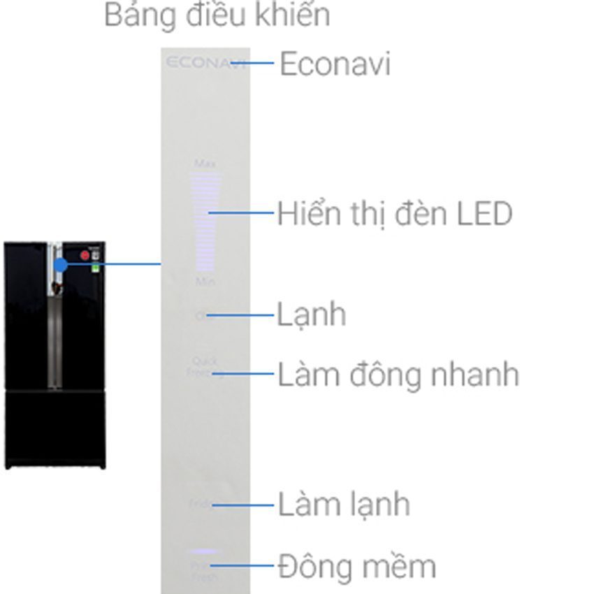 Tủ lạnh 3 cánh Panasonic NR-CY558GSVN - Hàng chính hãng