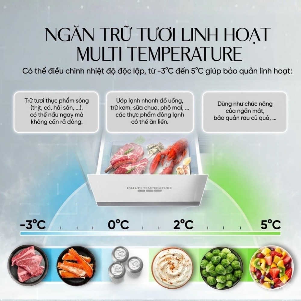 Tủ lạnh Sharp Inverter 466 lít SJ-FXP560V-RG - Hàng chính hãng