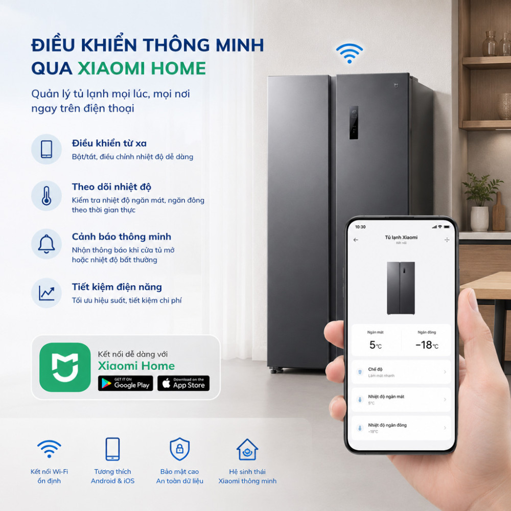 Tủ lạnh Xiaomi 2 cánh Side by Side Mijia Refrigerator 635L LTP4597VN - Hàng chính hãng