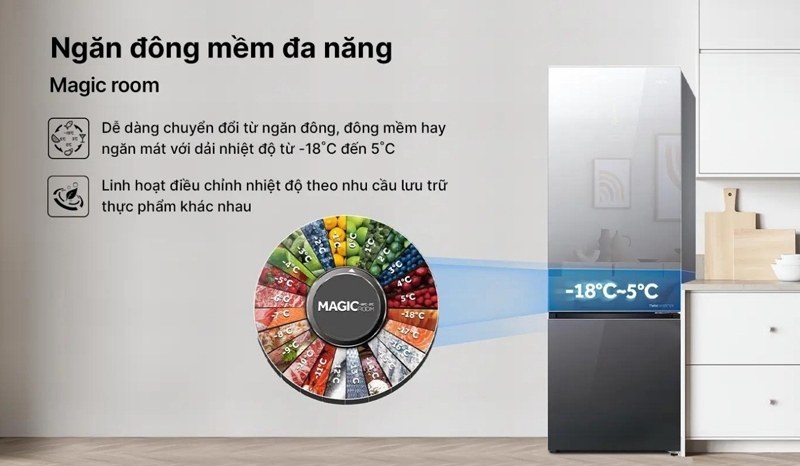 Tủ lạnh Aqua Inverter 292 lít AQR-B350MA(GM) - Hàng chính hãng