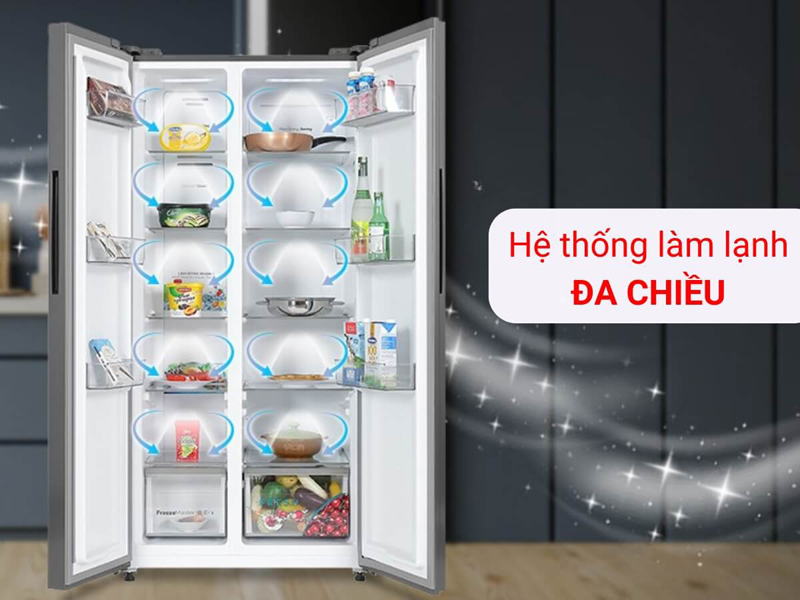 Tủ lạnh Casper Inverter 458 lít RS-460PG - Hàng chính hãng