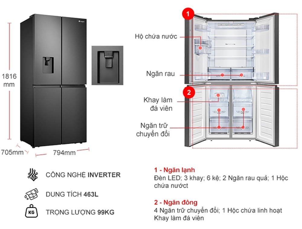 Tủ lạnh Casper inverter 463L RM-522VBW - Hàng chính hãng