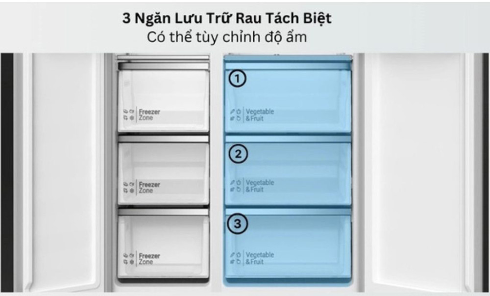 Tủ lạnh Hitachi inverter 525 lít HRSN9552DDXVN - Hàng chính hãng