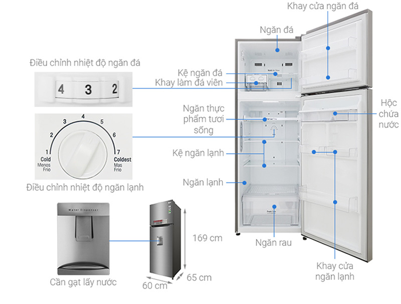 Tủ Lạnh LG Inverter 334 Lít GN-D332PS - Hàng chính hãng