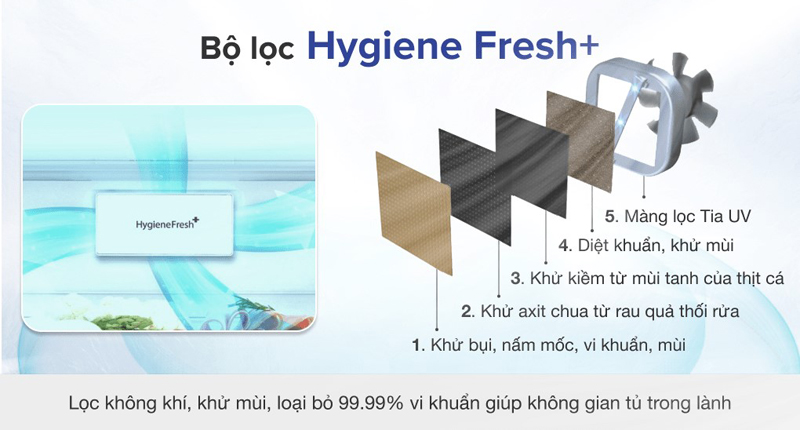 Tủ lạnh LG Inverter 635 lít GR-X257MC - Hàng chính hãng