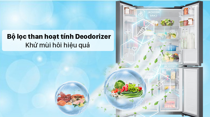 Tủ lạnh Samsung Inverter 488 lít RF48A4010B4/SV - Hàng chính hãng