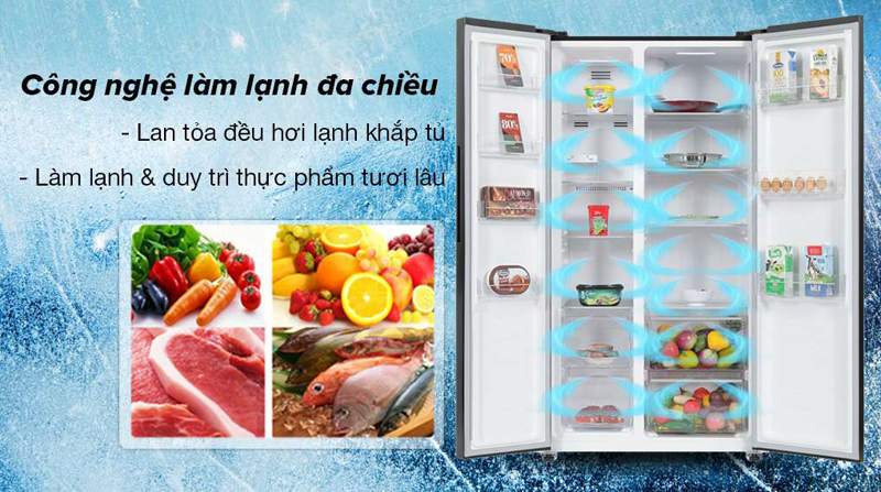 Tủ lạnh Sharp Inverter 442 lít SJ-SBX440V-DS - Hàng chính hãng