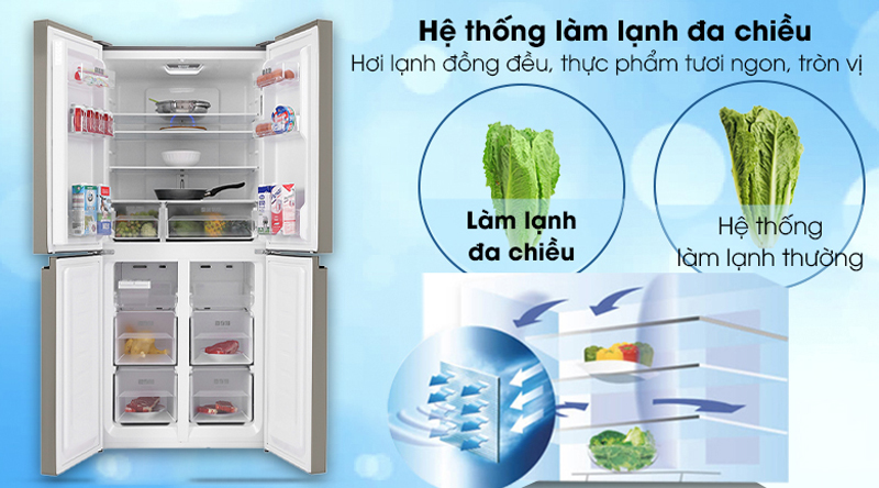 Tủ lạnh Sharp Inverter 401 lít SJ-FXP480VG-CH - Hàng chính hãng
