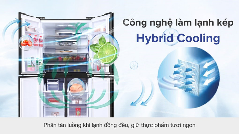 Tủ lạnh Sharp inverter SJ-FXP600VG-BK - Hàng chính hãng