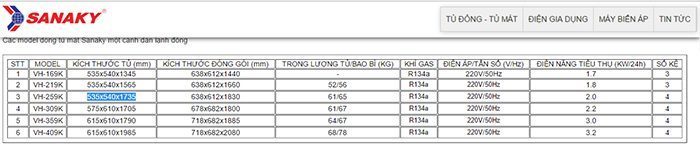 Tủ mát Sanaky VH-259K - Hàng chính hãng
