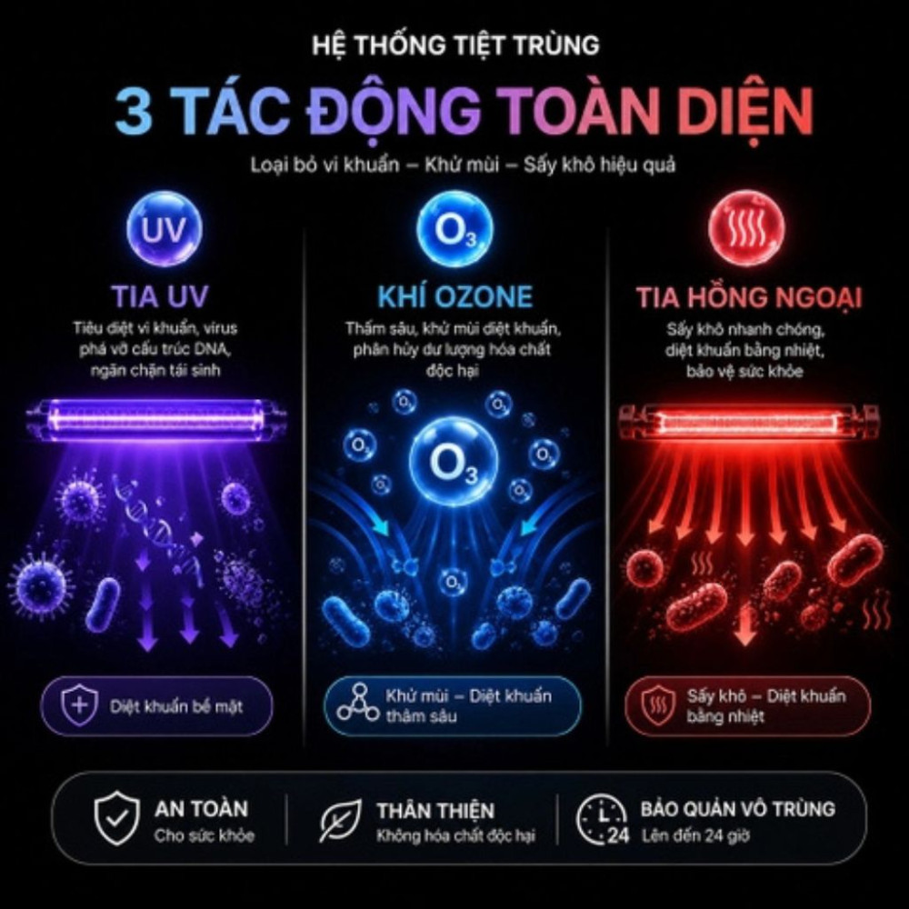 Tủ sấy tiệt trùng bát đĩa Ranox RN138 - Hàng chính hãng