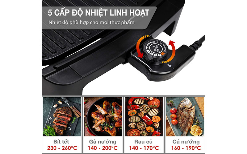 Bếp nướng điện không khói Lorente LT-7123 - Hàng chính hãng