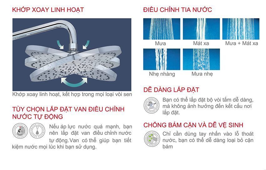 Vòi sen tắm Teka Stylo - Hàng chính hãng