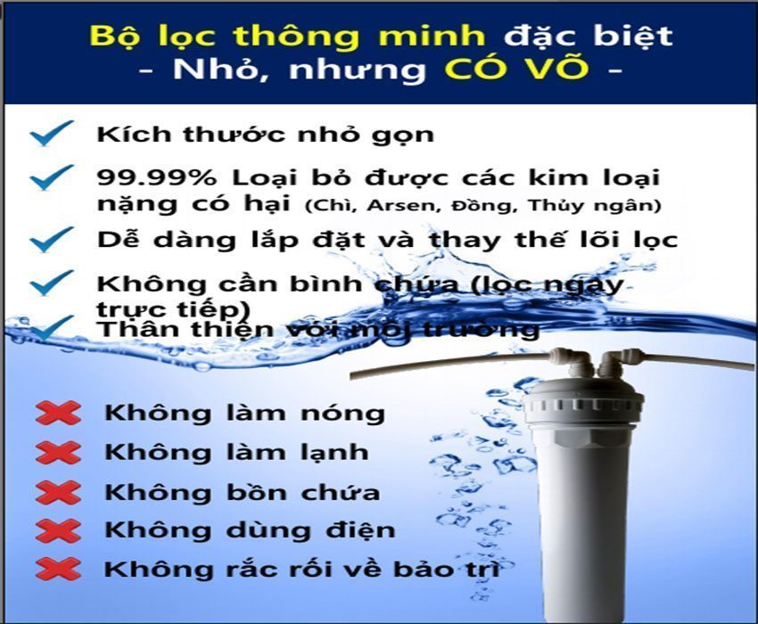 Thiết bị lọc nước uống trực tiếp Sonaki WP-500AF - Hàng chính hãng