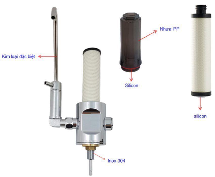 Thiết bị lọc nước uống trực tiếp Sonaki WP-200A - Hàng chính hãng