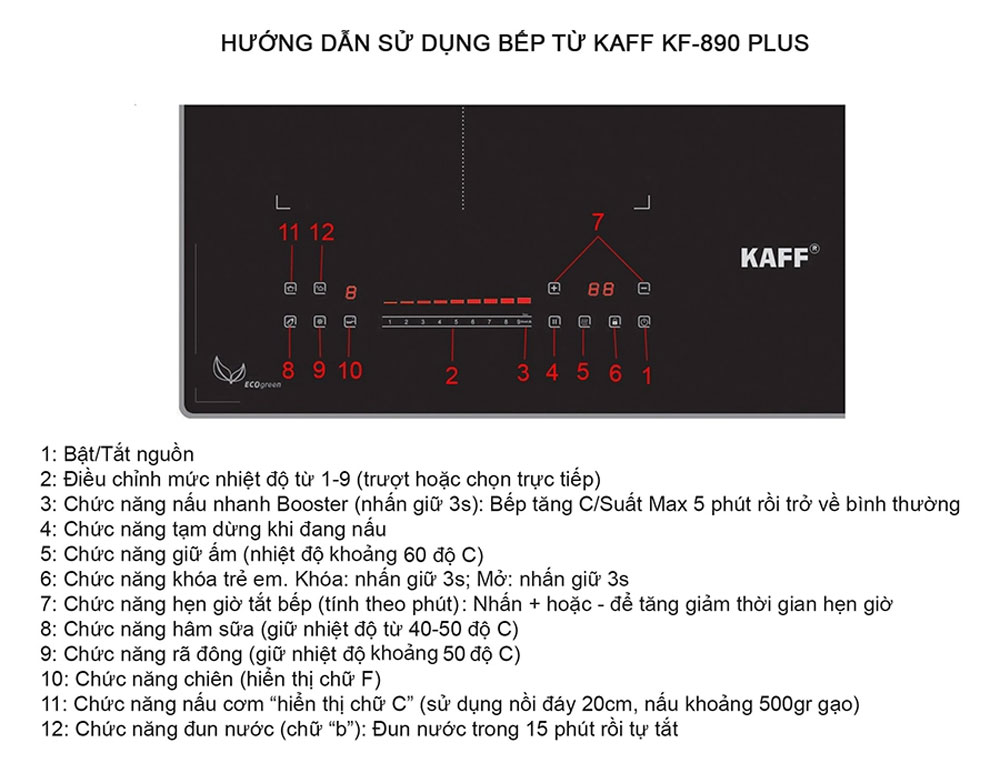 Bếp điện từ đôi Kaff KF-890Plus - Hàng chính hãng