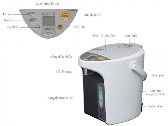 Bình thủy điện Panasonic NC-HU301PZSY - Hàng chính hãng