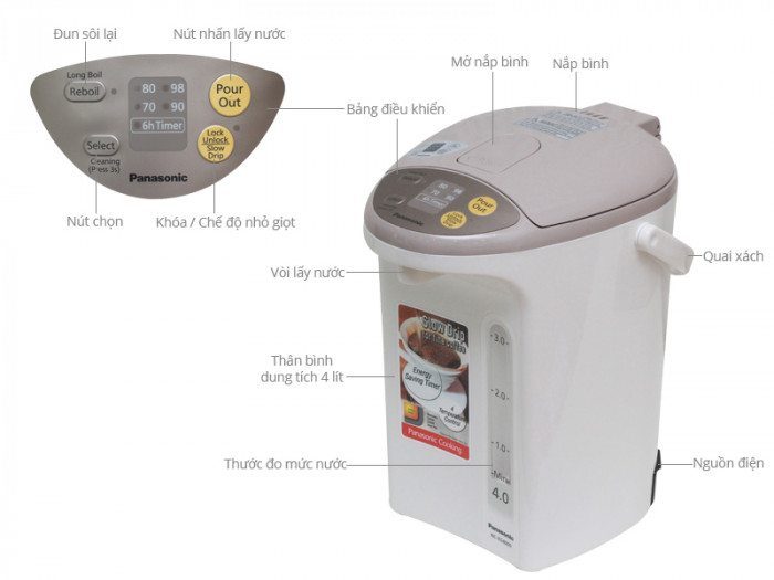 Bình thủy điện Panasonic NC-EG4000CSY - Hàng chính hãng