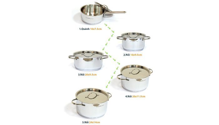 Bộ nồi Inox cao cấp Kitchi FiveStar - Hàng chính hãng