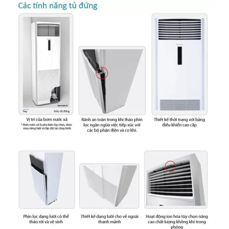 Điều hòa tủ đứng Daikin FVRN71BXV1V/RR71CBXY1V - Hàng chính hãng