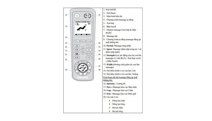 Ghế massage toàn thân Beurer MC5000 - Hàng chính hãng