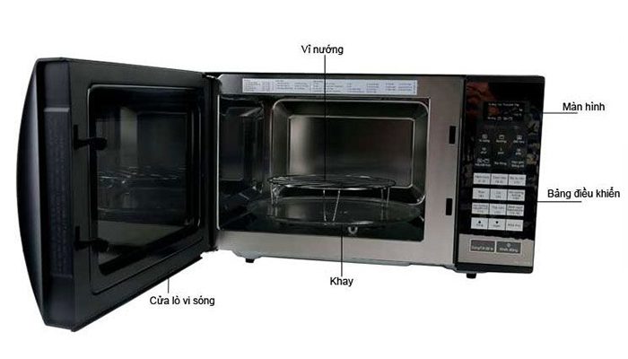 Lò vi sóng Panasonic NN-CT36HBYUE - Hàng chính hãng