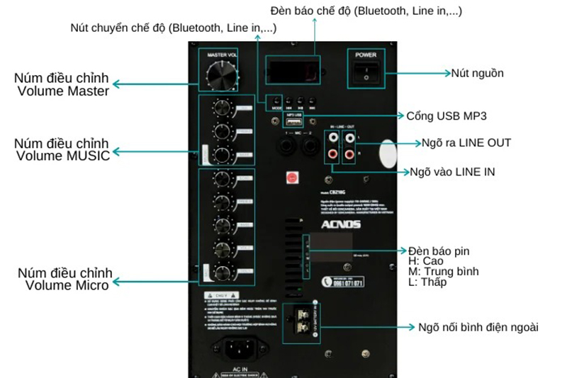 Loa kéo Acnos CBZ18G - Hàng chính hãng