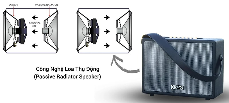 Loa xách tay Acnos CS270 - Hàng chính hãng