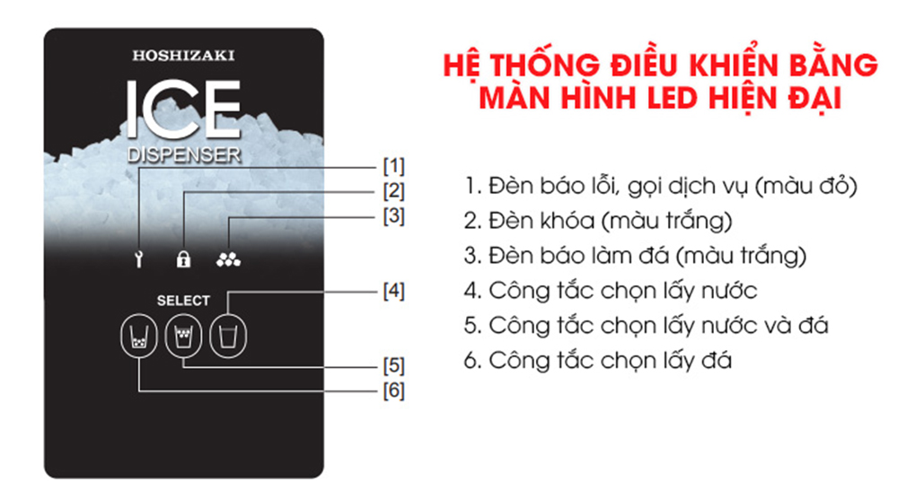 Máy làm đá viên Hoshizaki DCM-60KE - Hàng chính hãng