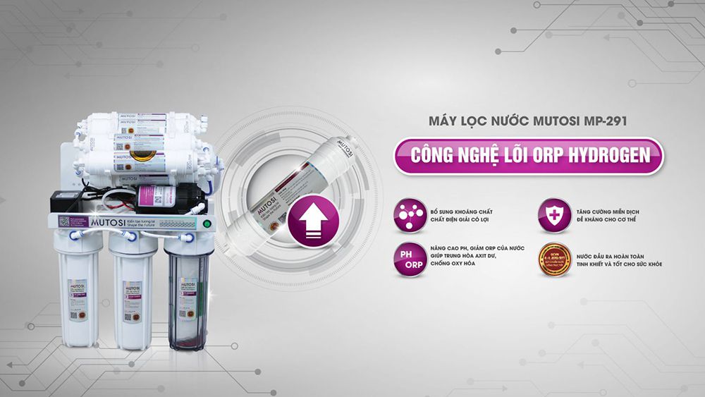Máy lọc nước Mutosi không tủ 9 lõi MP-291 - Hàng chính hãng