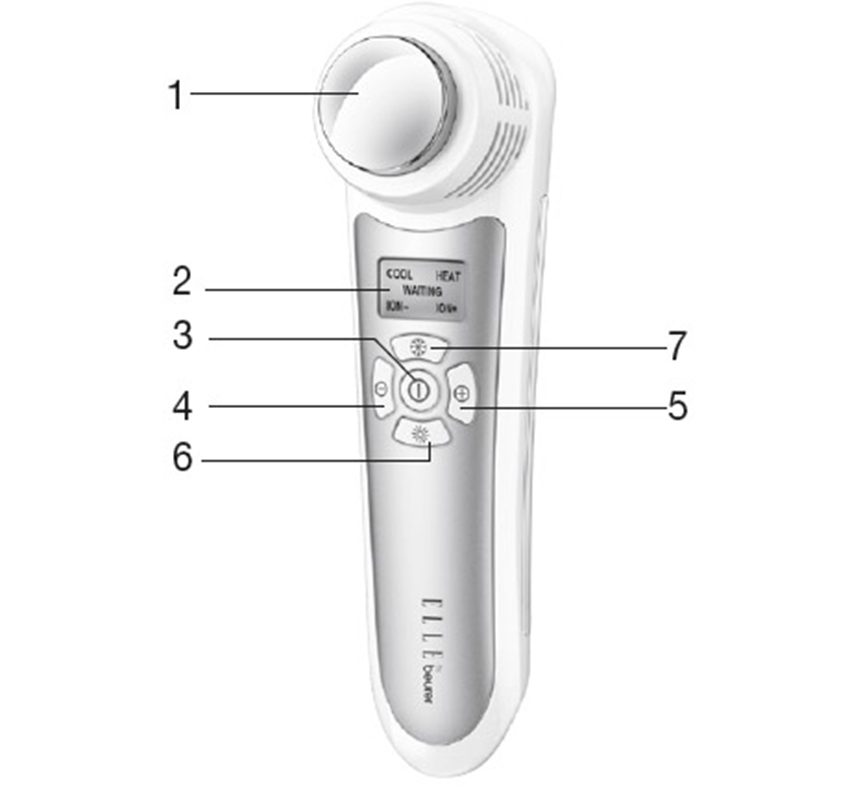 Máy Massage da mặt, chống lão hóa Beurer FCE-90 - Hàng chính hãng