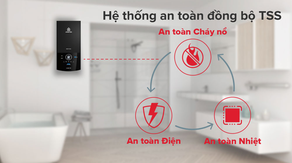 Máy tắm nước nóng Ariston Aures Top 4.5P - Hàng chính hãng