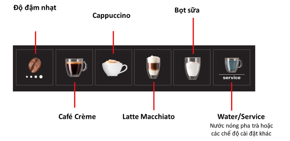 Máy pha cà phê tự động Melitta Latticia OT - Hàng chính hãng