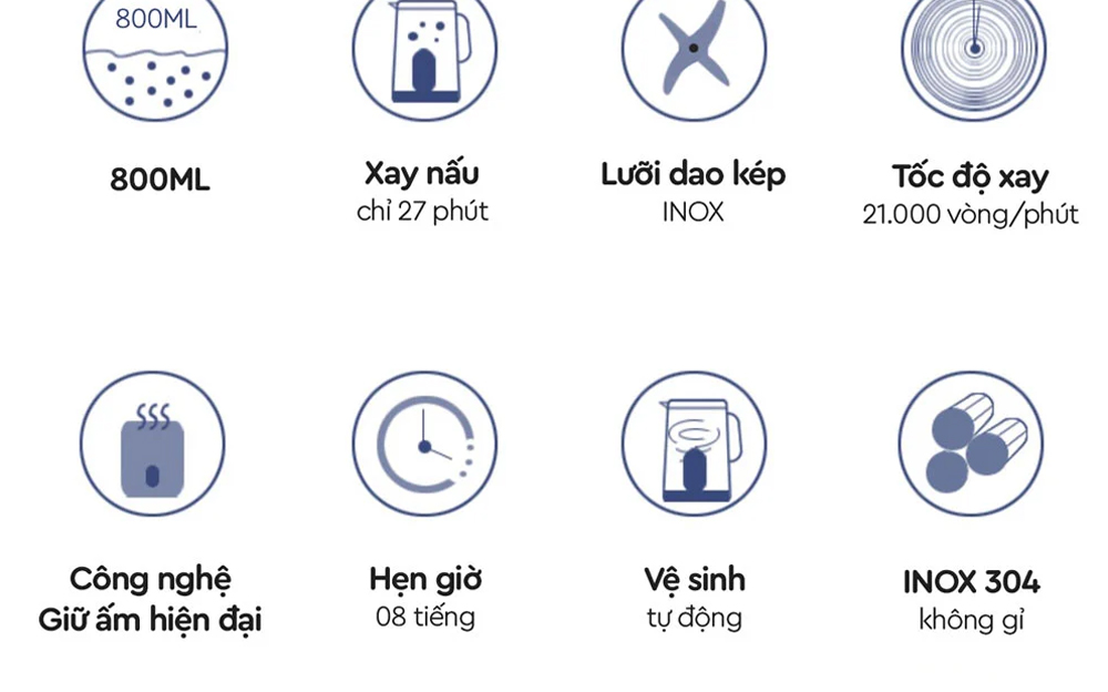 Máy xay nấu đa năng Lazychef LC-01SH - Hàng chính hãng