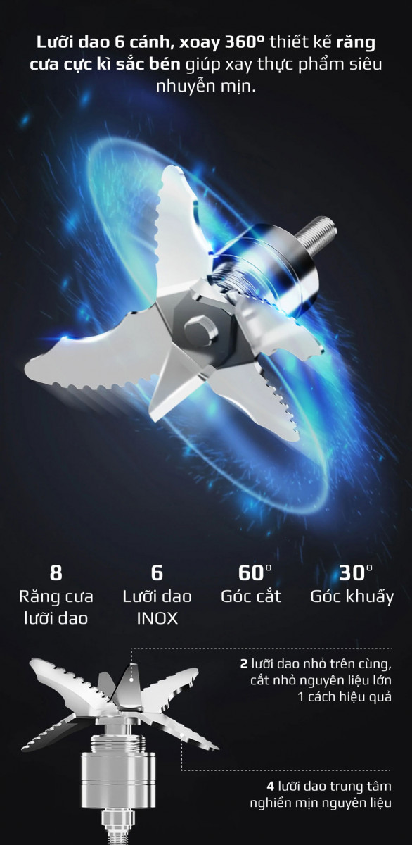 Máy xay nấu đa năng Olivo CB20 - Hàng chính hãng